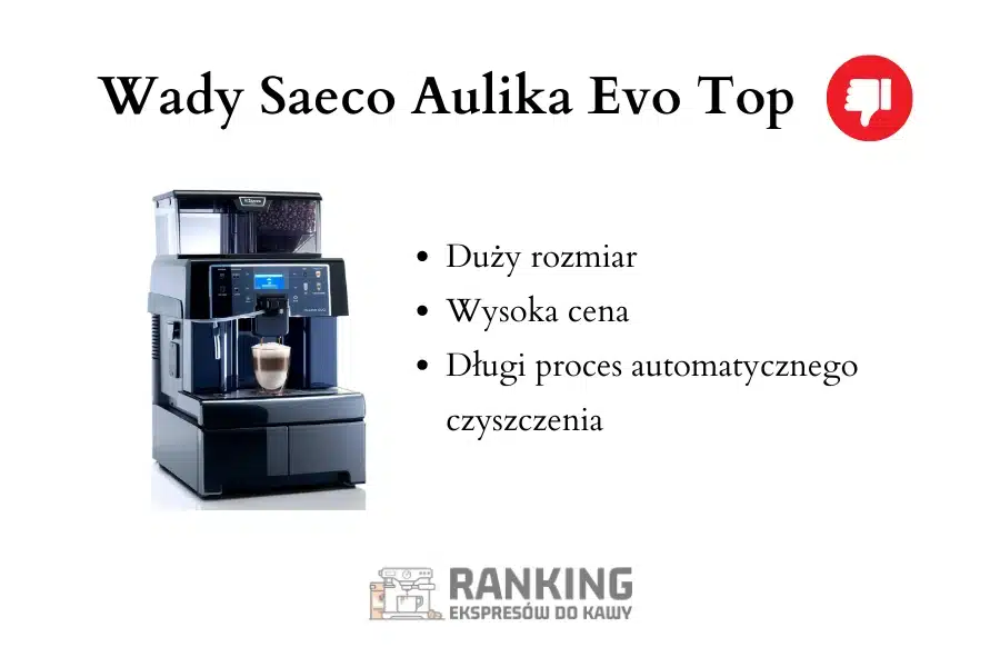 Saeco Aulika Evo Top wady