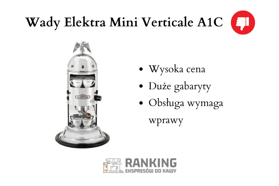 Wady - Elektra Mini Verticale A1C