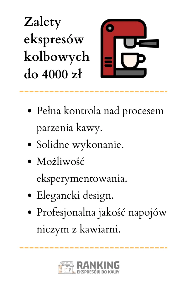 Zalety ekspresów kolbowych do 4000 zł